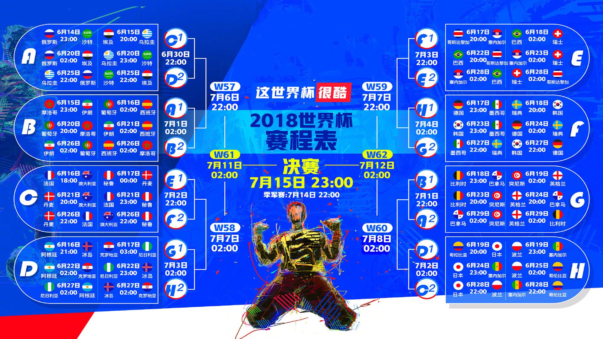 熊猫体育直播-从淘汰赛到冠军：球队的欧冠“成长之路”，欧冠淘汰赛机制
